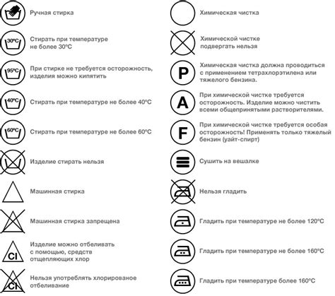 Уход и стирка тканей с плотностью 160 г/м2: важные нюансы