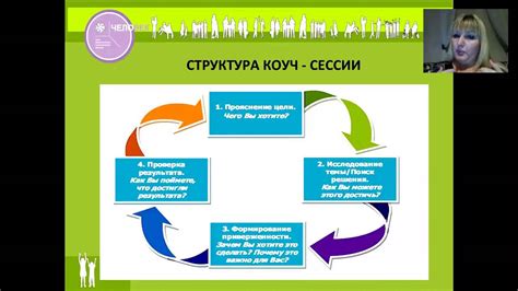 Участие в тренингах и психологических консультациях