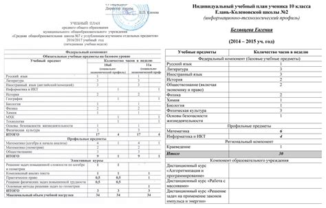 Учебный план и программа обучения