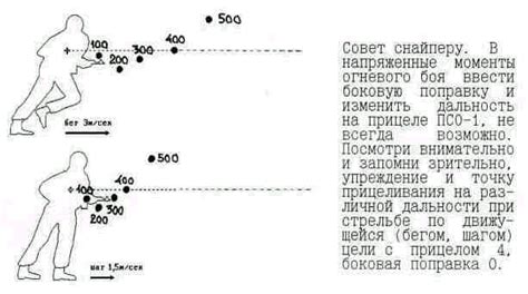 Учет особенностей матча и выбор соответствующего прицела