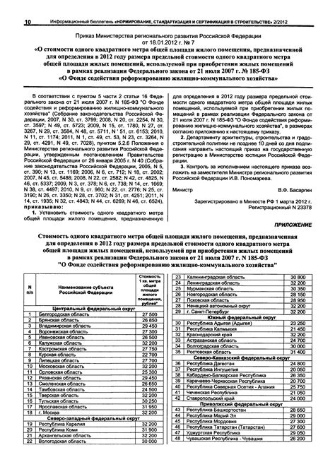 Учет помещений назначения, отличных от жилых, при определении общей площади здания