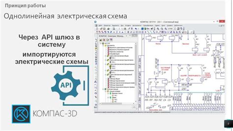 Учет электрических проводов и обеспечение доступа к ним