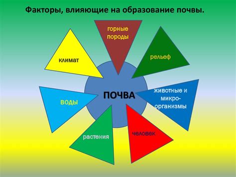 Факторы, влияющие на образование повреждений при процессе сварки