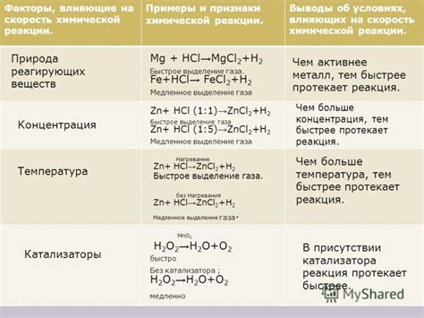 Факторы, влияющие на окраску гречки