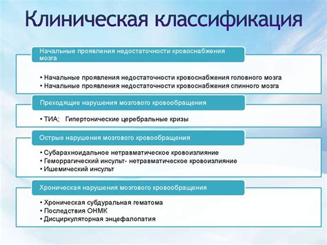 Факторы, влияющие на развитие недостаточности мозгового кровообращения у детей