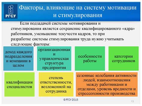 Факторы, оказывающие влияние на стимуляцию трудовой деятельности персонала