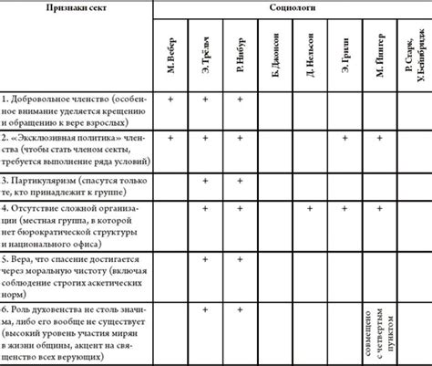 Факторы, способствующие образованию пауков в наших жилищах и методы предотвращения