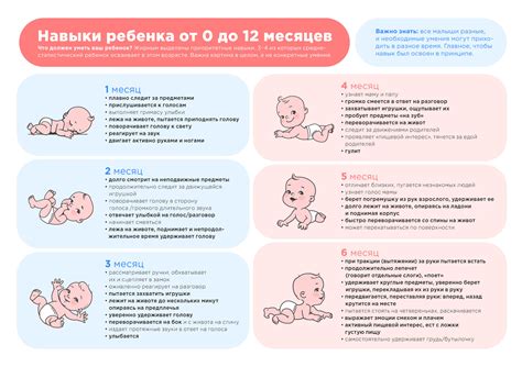 Физические изменения в возрасте трех лет и их воздействие на развитие ребенка