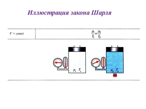 Физические основы функционирования динамометра