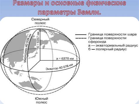 Физические параметры: отличия и особенности