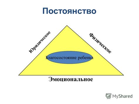 Физическое благосостояние