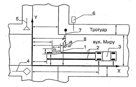 Фиксация динамической рейки на выбранном месте