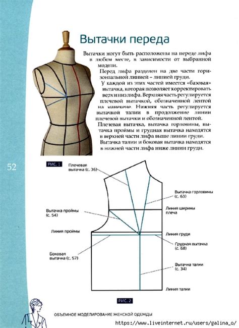 Финальные этапы: возможности вытачек на спине платья в модных образах