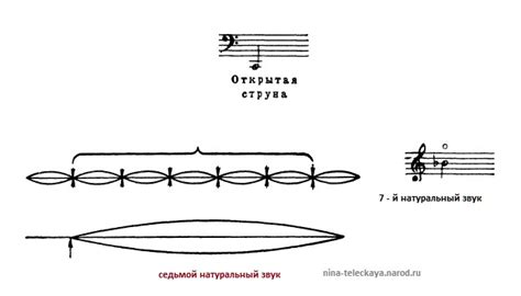 Финальный штрихи и результат