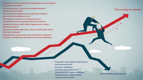 Финансовые сложности и нестабильность