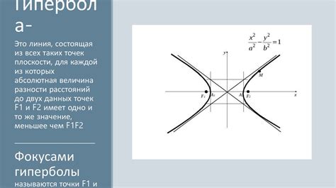 Фокусы и вершины гиперболы: два ключевых понятия