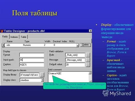 Форматирование столбца для оптимального отображения данных