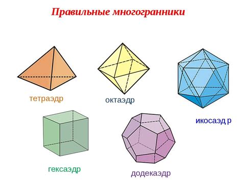 Форма тетраэдра: геометрический многогранник и его эстетическое значение