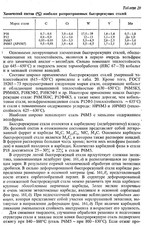 Формирование и закрепление стали для создания режущего клинка