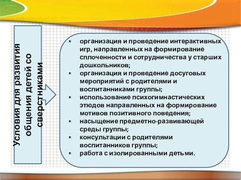 Формирование сплоченности и сотрудничества