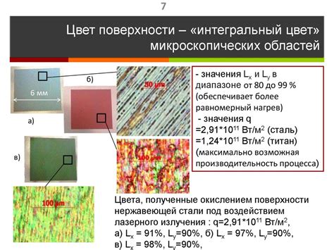 Формирование тектуры металлической поверхности