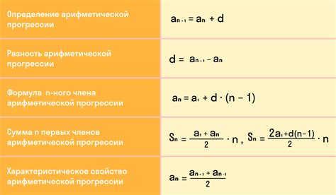 Формула для определения геометрической неравномерности трубы