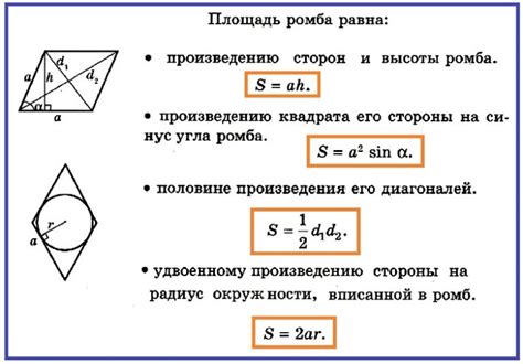 Формула и её применение для вычисления периметра ромба