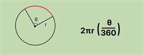 Формула расчета дуги по углу и радиусу