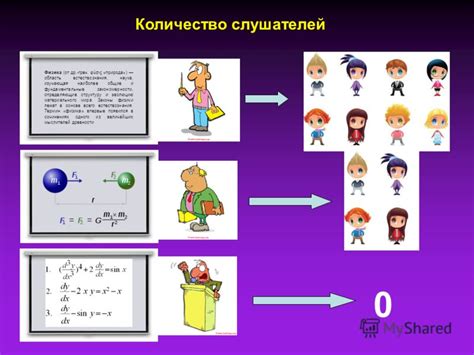 Фундаментальные законы, определяющие функциональность механизма метания