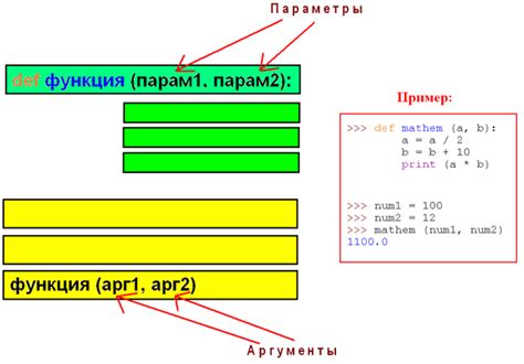 Функции в Python: создание и применение