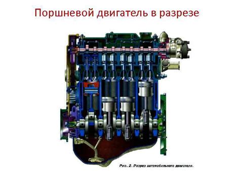 Функциональное значение поршневой группы в механизме внутреннего сгорания