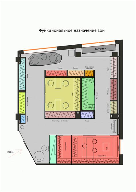 Функциональное назначение вакцин