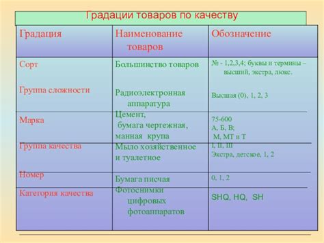 Функциональное применение и необходимость ручного изменения индексирования сносок