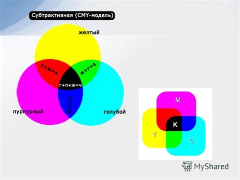 Функциональность флэшбэка в фанфике и методы его применения