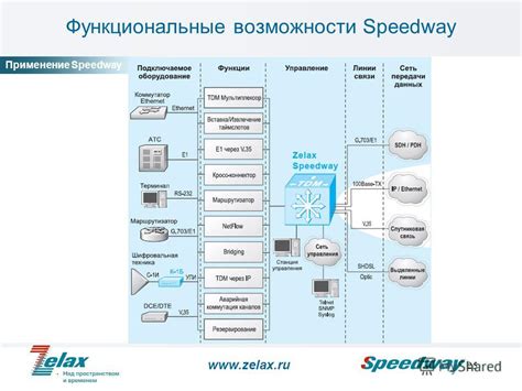 Функциональные возможности и применение шестиконтактного коммутатора