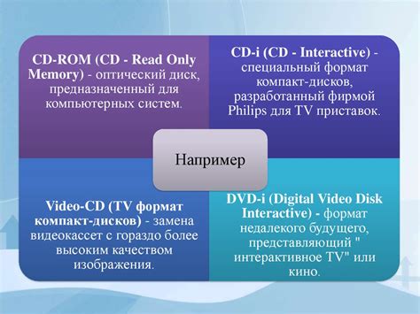 Функциональные возможности мультимедийного плеера для воспроизведения аудио и видео