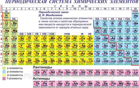 Функция нравственности и жизненные уроки, которые можно извлечь из этой удивительной истории