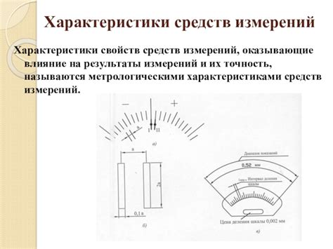 Характеристики, оказывающие влияние на скорость синхронизации чиа