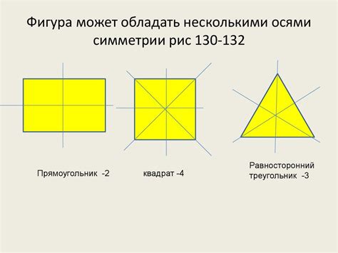 Характеристики и особенности осей симметрии в геометрии