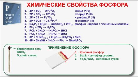 Химические свойства некоторого химического соединения