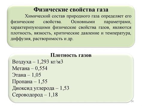 Химический состав и физические характеристики