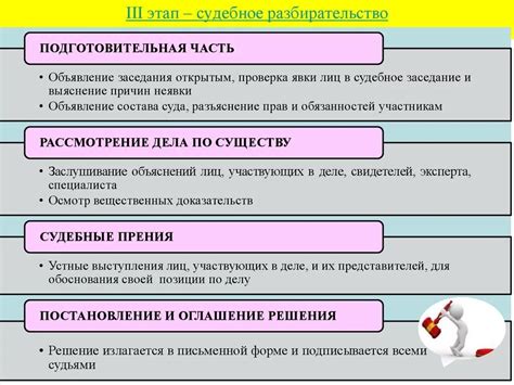 Ход судебных разбирательств в гражданском деле: фазы, ключевые этапы, основные аспекты