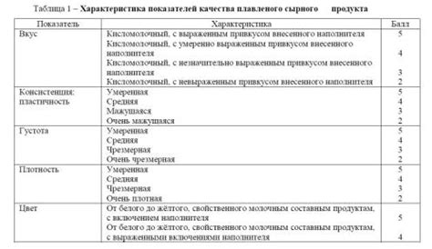 Хранение и определение срока годности кассеты: важные аспекты в процессе эксплуатации