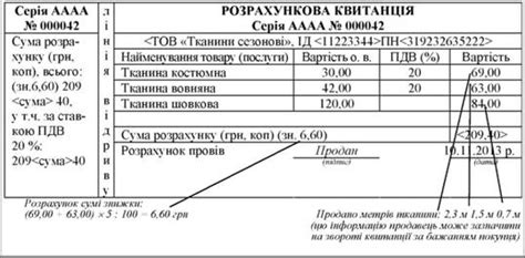 Хранение квитанции при возврате товара: важность и практические рекомендации