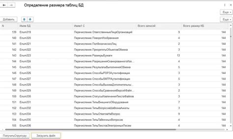 Хранение резервных копий базы данных PostgreSQL в отдельной папке