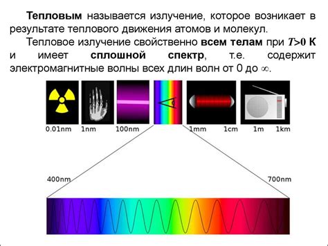 Цвет пигментов и тепловое излучение