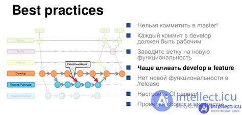 Цель и назначение слияния веток в GitLab