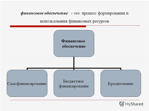 Цель и сущность формирования дополнительных финансовых средств для оплаты отпуска