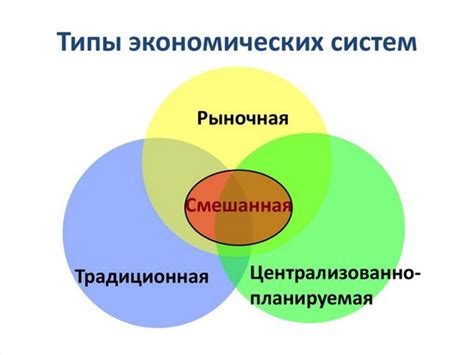 Цена и наличие свежей модели и модели-предшественницы