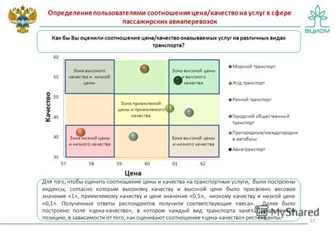 Цена и оснащение: какая модель предлагает наилучшее соотношение цены и качества?